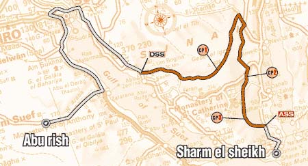 Dakar map sharm
